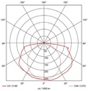 Treiber für TECO T5 Armatur IP65 1x35W T5 HF PC